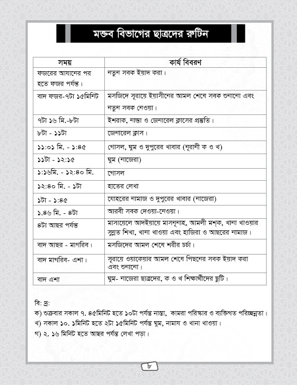 মাদরাসা রিপোর্ট বই ডিজাইন