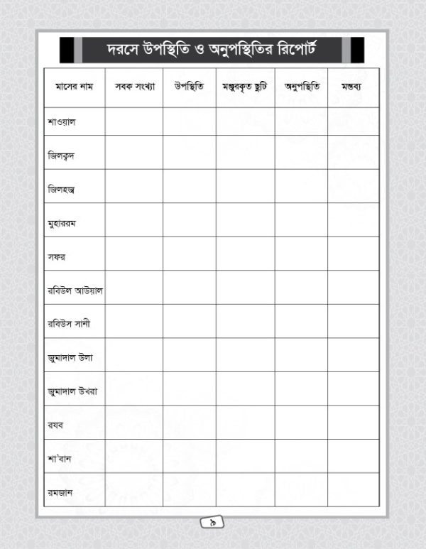 মাদরাসা রিপোর্ট বই ডিজাইন