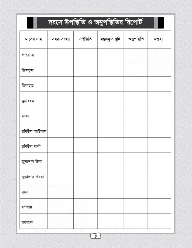 মাদরাসা রিপোর্ট বই ডিজাইন