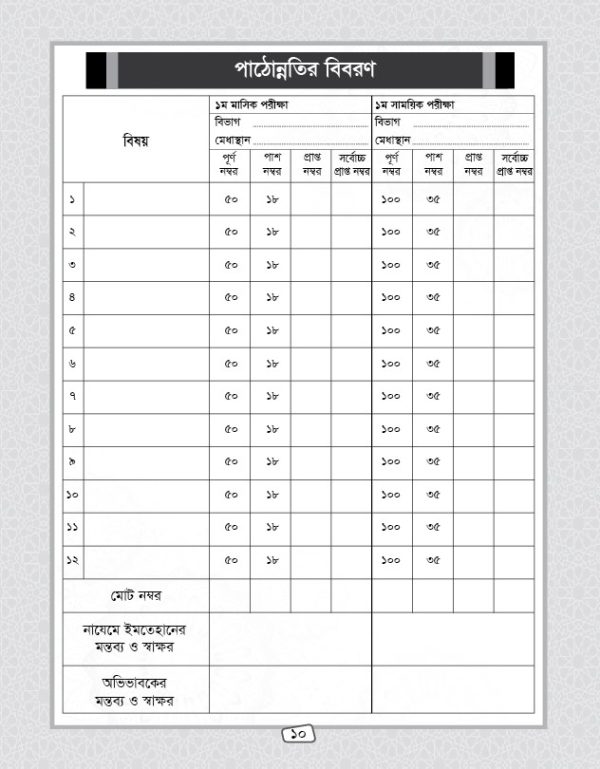 মাদরাসা রিপোর্ট বই ডিজাইন