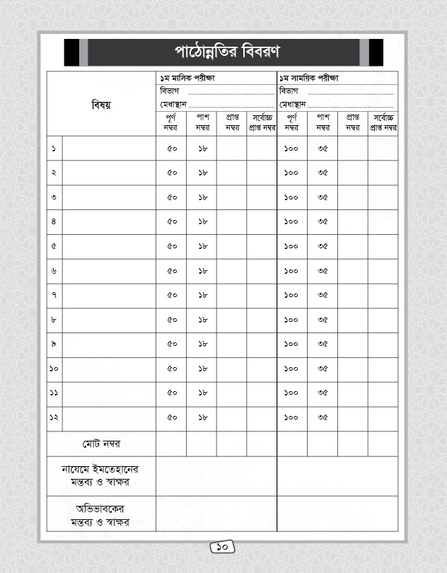 মাদরাসা রিপোর্ট বই ডিজাইন