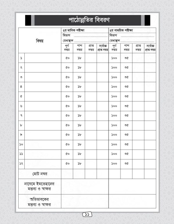 মাদরাসা রিপোর্ট বই ডিজাইন