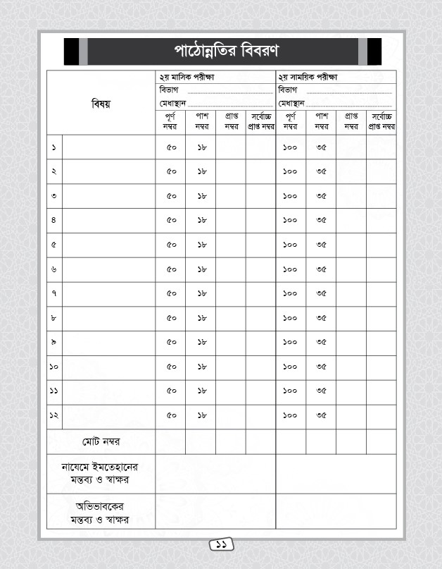 মাদরাসা রিপোর্ট বই ডিজাইন