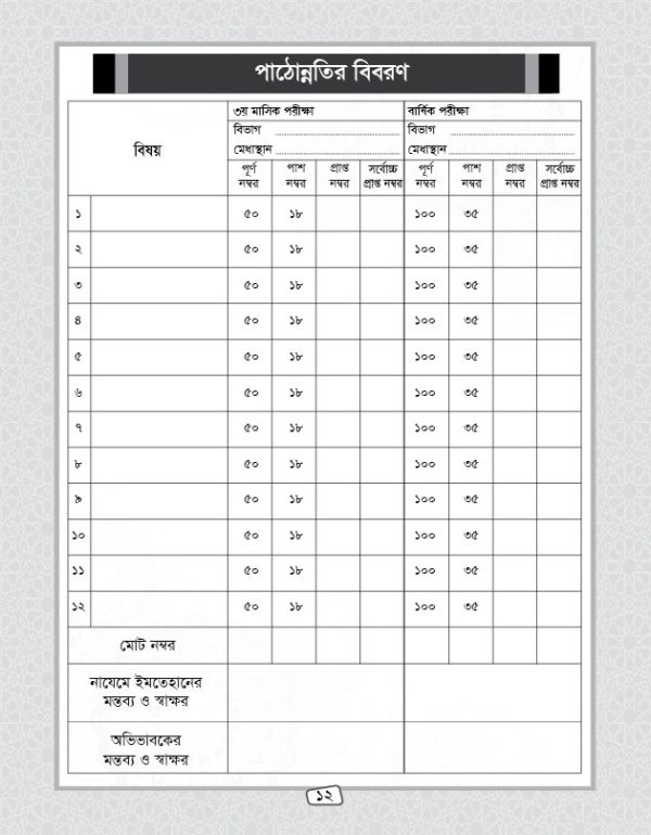 মাদরাসা রিপোর্ট বই ডিজাইন