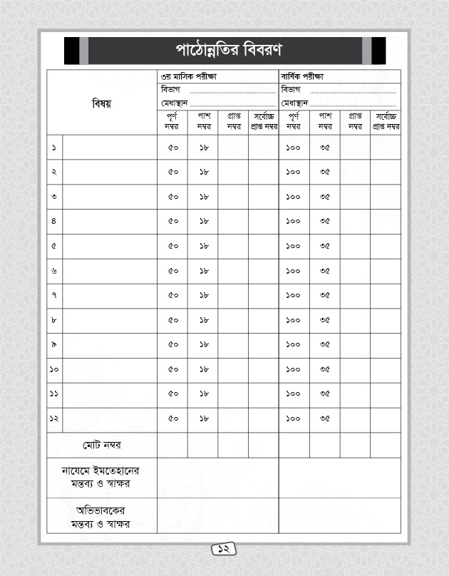 মাদরাসা রিপোর্ট বই ডিজাইন