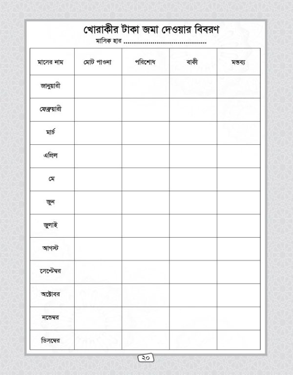 মাদরাসা রিপোর্ট বই ডিজাইন