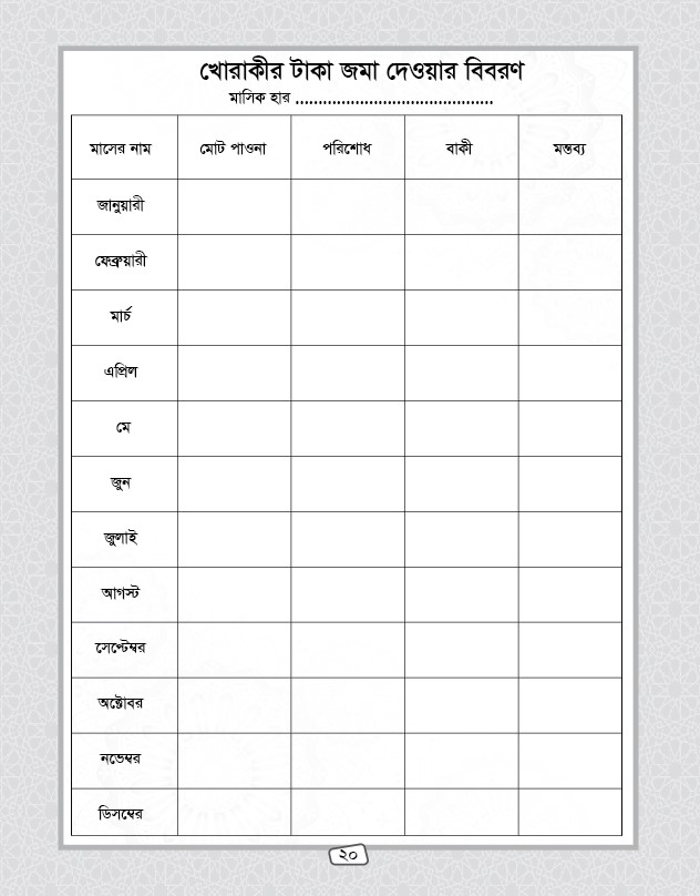 মাদরাসা রিপোর্ট বই ডিজাইন