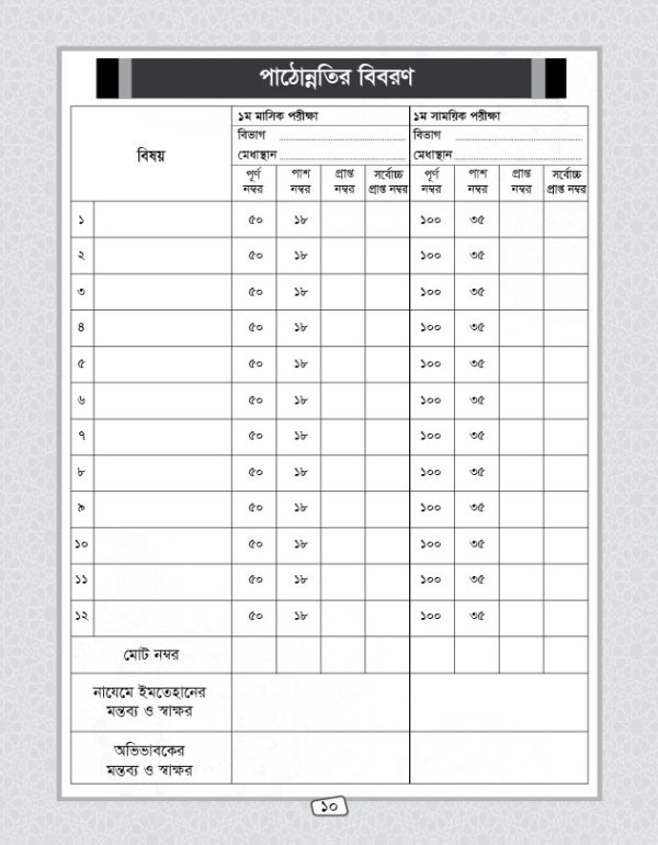 মাদরাসা রিপোর্ট বই ডিজাইন