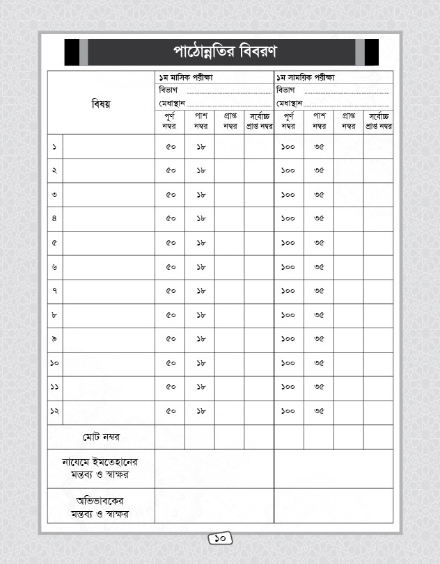মাদরাসা রিপোর্ট বই ডিজাইন