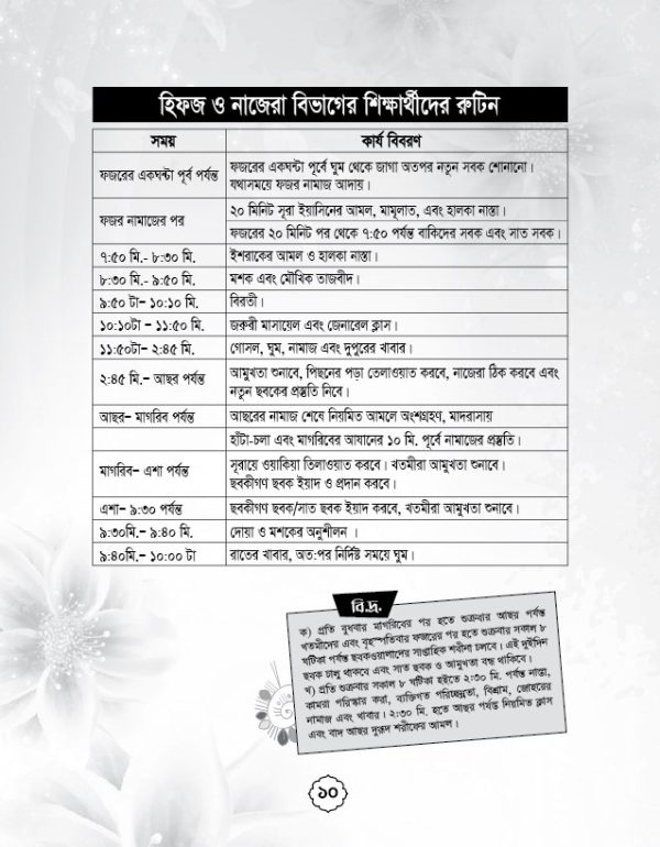 মাদরাসা রেকর্ড বই ডিজাইন