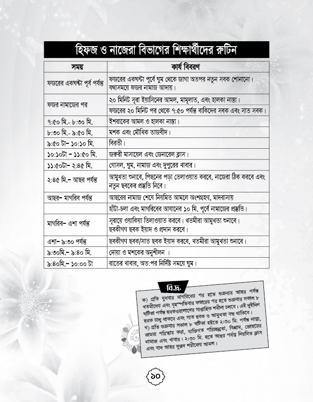 মাদরাসা রেকর্ড বই ডিজাইন