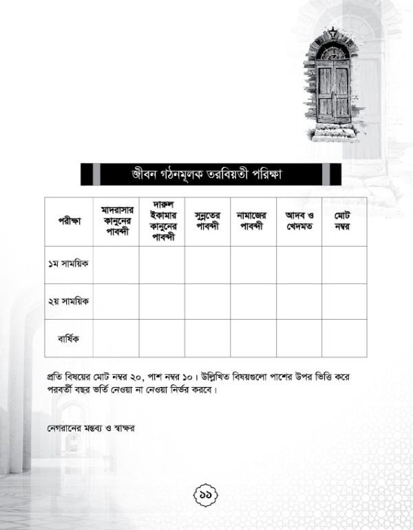 মাদরাসা রেকর্ড বই ডিজাইন