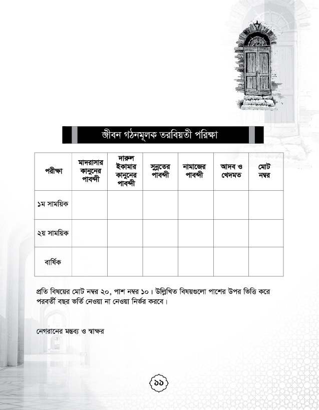 মাদরাসা রেকর্ড বই ডিজাইন