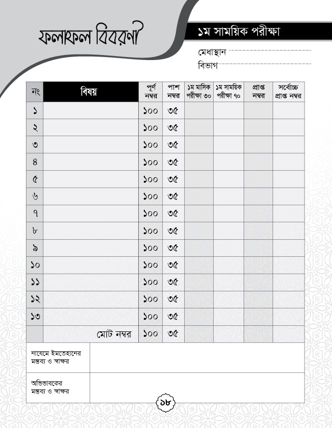 মাদরাসা রেকর্ড বই ডিজাইন