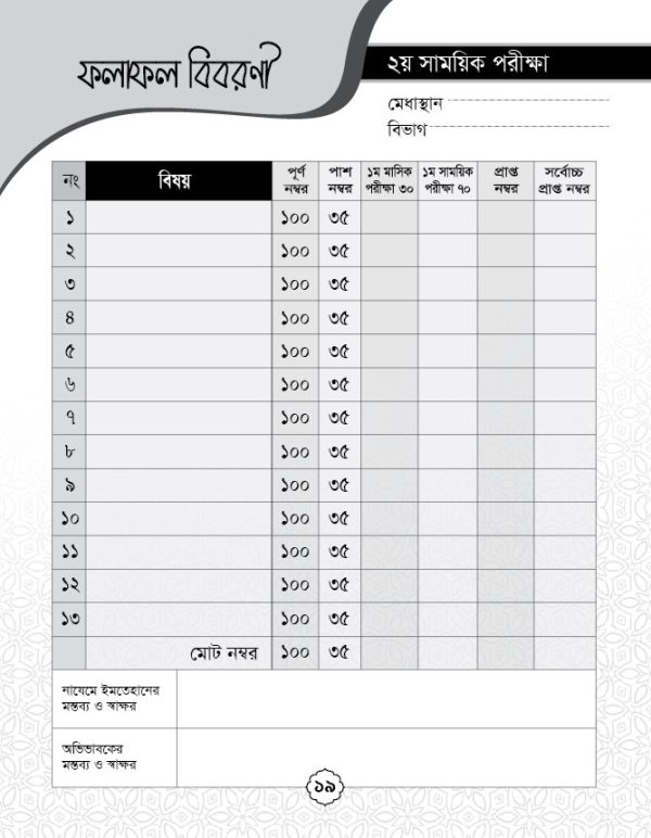 মাদরাসা রেকর্ড বই ডিজাইন