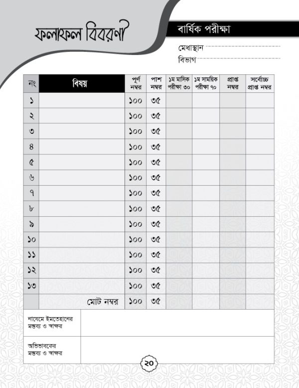 মাদরাসা রেকর্ড বই ডিজাইন