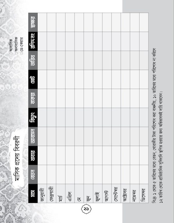 মাদরাসা রেকর্ড বই ডিজাইন