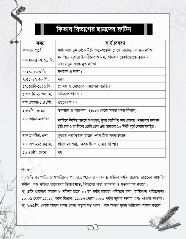 মাদরাসা তথ্য বই ডিজাইন