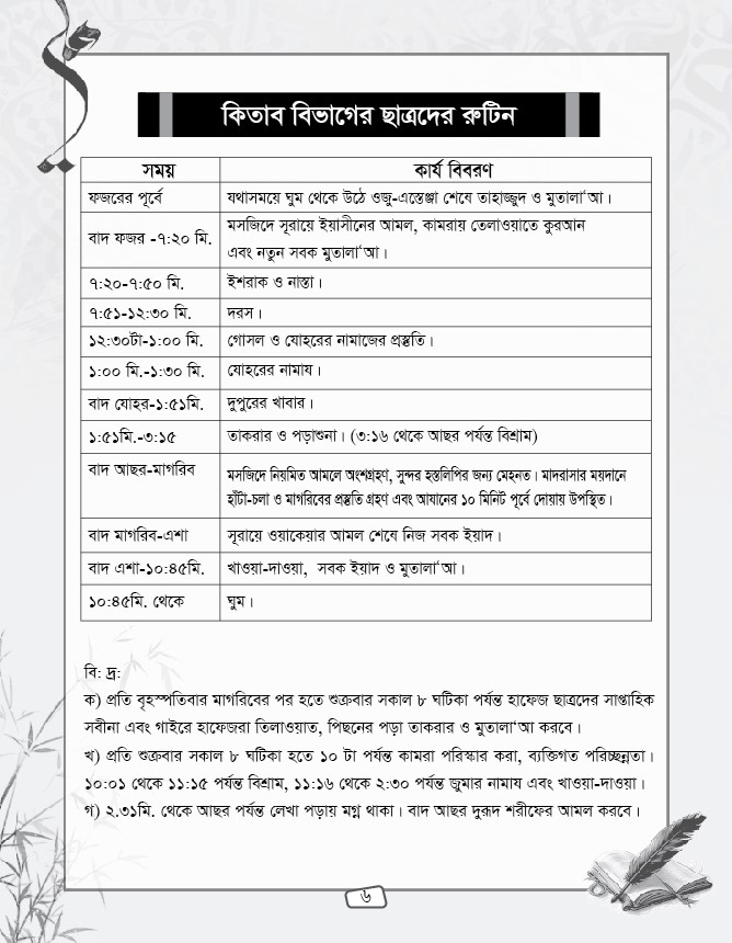 মাদরাসা তথ্য বই ডিজাইন