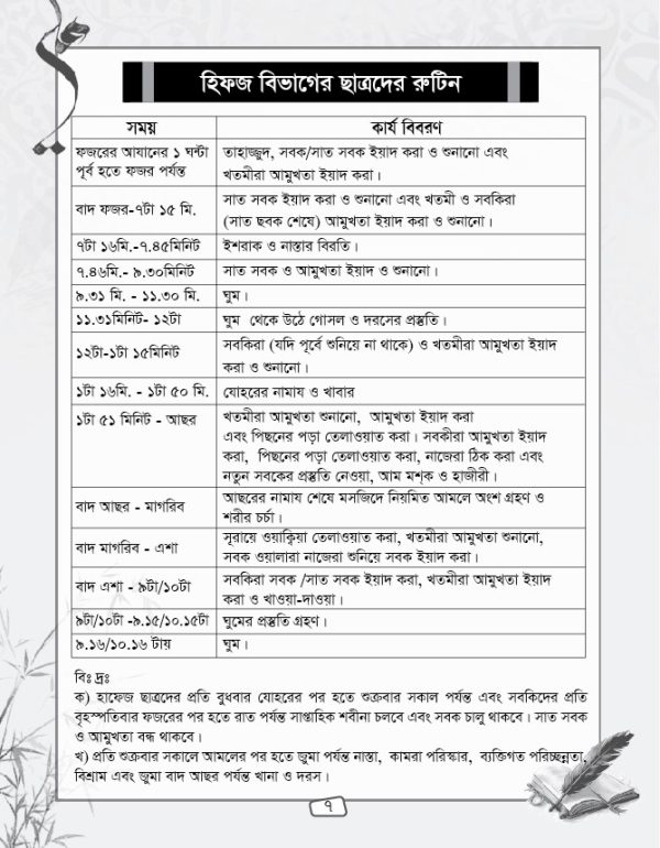 মাদরাসা তথ্য বই ডিজাইন