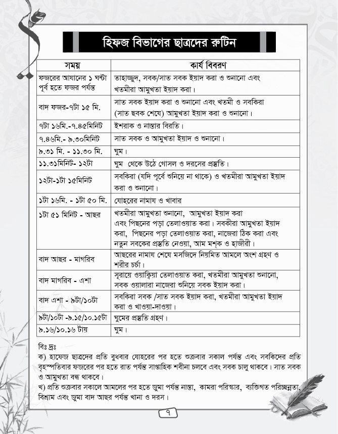 মাদরাসা তথ্য বই ডিজাইন