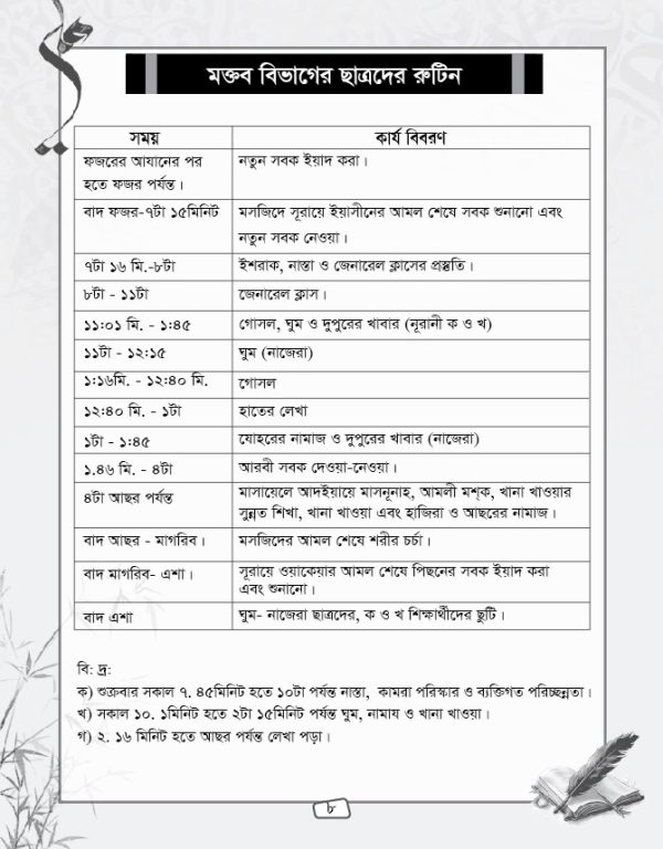 মাদরাসা তথ্য বই ডিজাইন