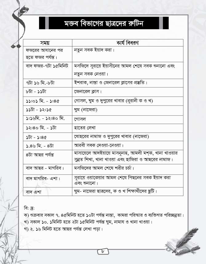 মাদরাসা তথ্য বই ডিজাইন