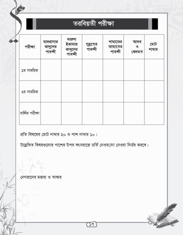 মাদরাসা তথ্য বই ডিজাইন