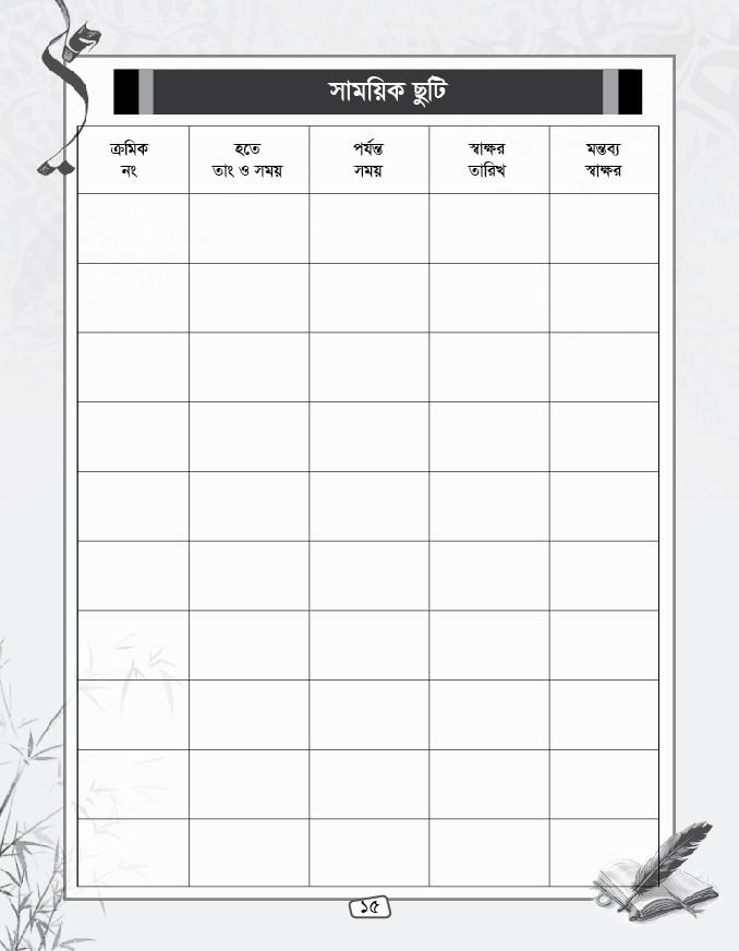 মাদরাসা তথ্য বই ডিজাইন