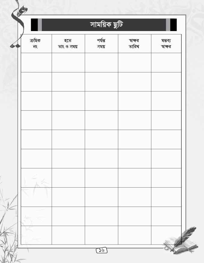 মাদরাসা তথ্য বই ডিজাইন