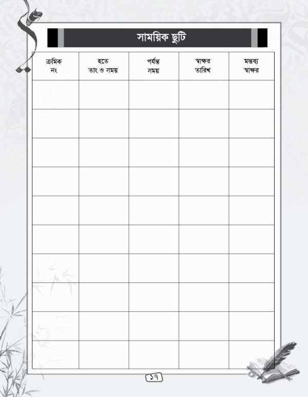 মাদরাসা তথ্য বই ডিজাইন