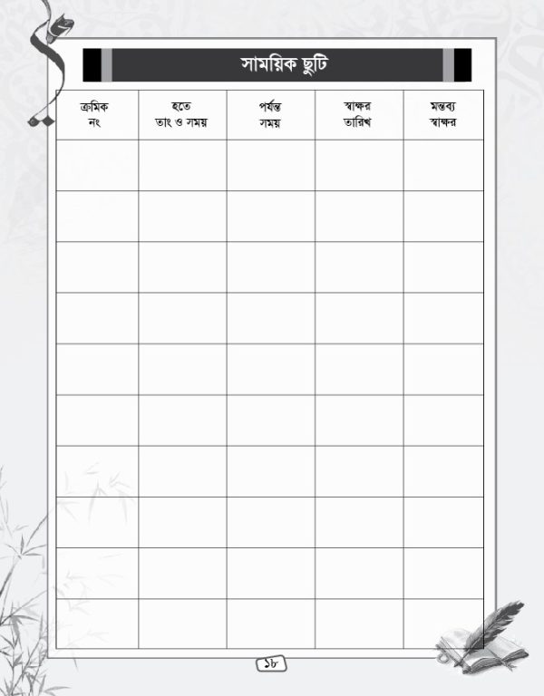 মাদরাসা তথ্য বই ডিজাইন