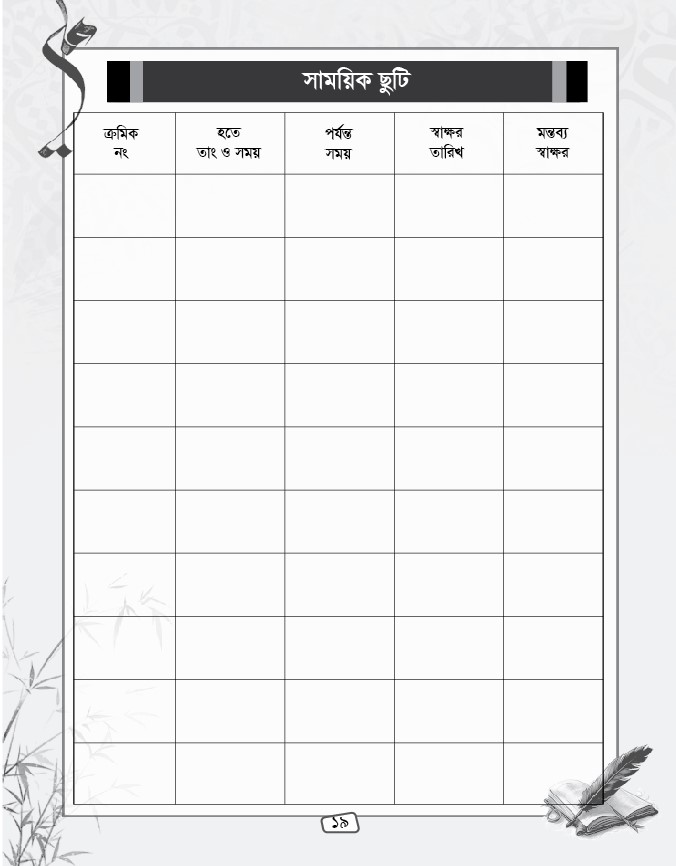 মাদরাসা তথ্য বই ডিজাইন